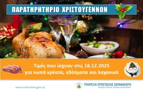 Παρατηρητήριο Τιμών Χριστουγέννων 2025