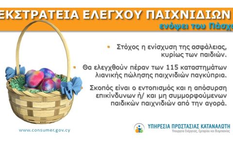 Εκστρατεία Ελέγχου Παιδικών Παιχνιδιών